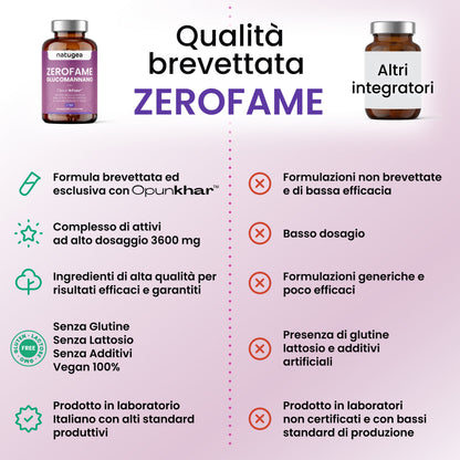 Glucomannano ZEROFAME® con Opunkhar®