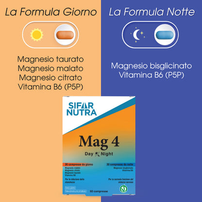 Mag 4 Day & Night